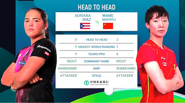 包含加拿大选手逆风翻盘击败瑞士的词条